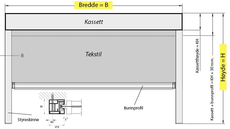 Heroal VSZ tekniske mål